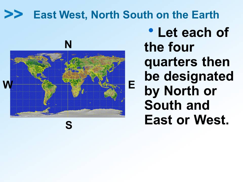 East West, North South on the Earth  Let each of the four quarters then be designated by North or South and East or West.