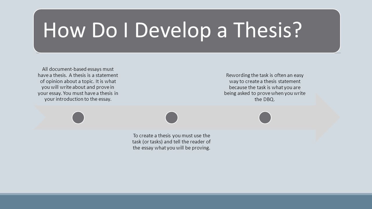 How Do I Develop a Thesis. All document-based essays must have a thesis.