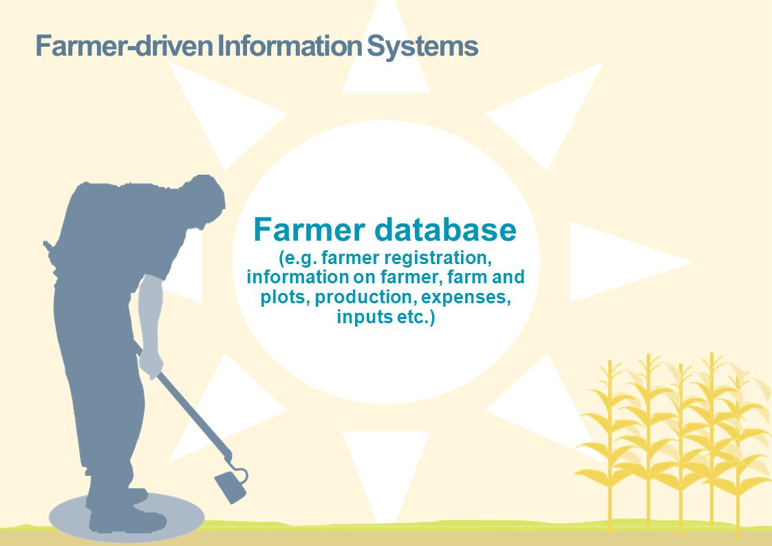 Farmer-driven Information Systems Farmer database (e.g.