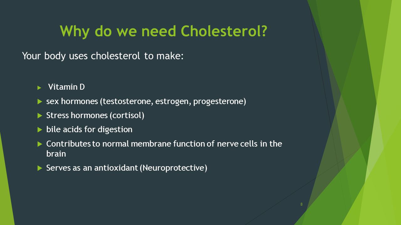 Why do we need Cholesterol.