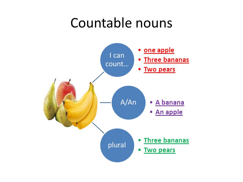 QUANTITY 1-2-3… COUNTABLE SOME ANY MUCH MANY UNCOUNTABLE A LOT OF 1-2-3… COUNTABLE SOME ANY MUCH MANY UNCOUNTABLE A LOT OF