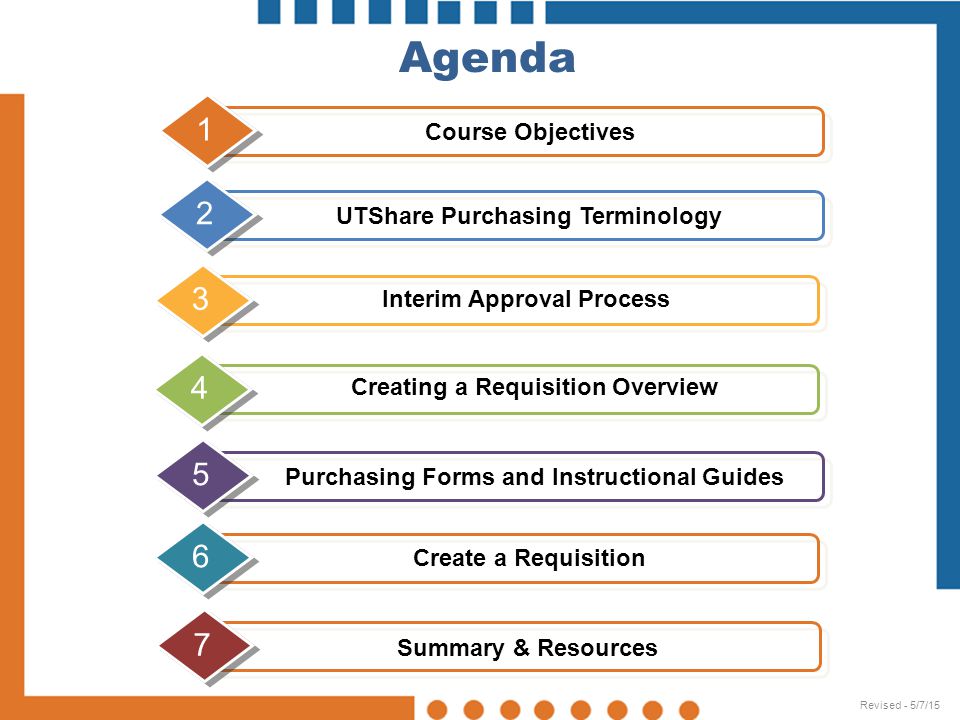 Agenda Create a Requisition 7 UTShare Purchasing Terminology 23 Interim Approval Process 4 Creating a Requisition Overview 5 Course Objectives 1 Purchasing Forms and Instructional Guides 6 Summary & Resources 7 Revised - 5/7/15