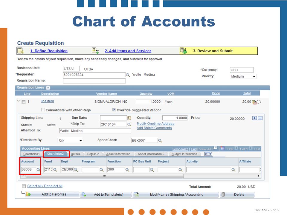 Chart of Accounts Revised - 5/7/15