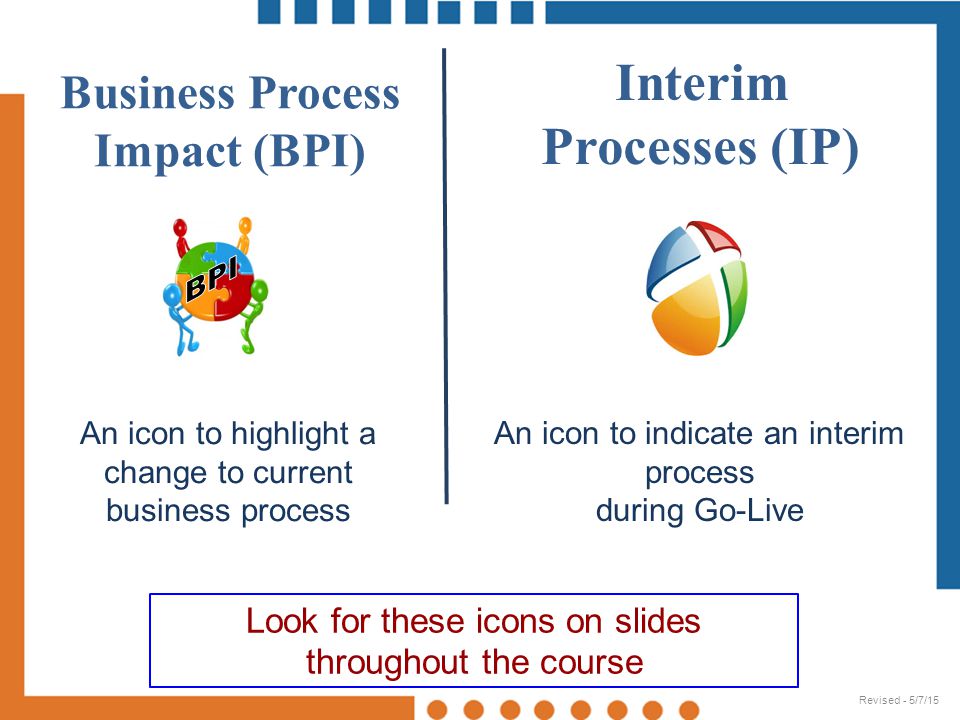 Business Process Impact (BPI) An icon to highlight a change to current business process Look for these icons on slides throughout the course Interim Processes (IP) An icon to indicate an interim process during Go-Live Revised - 5/7/15