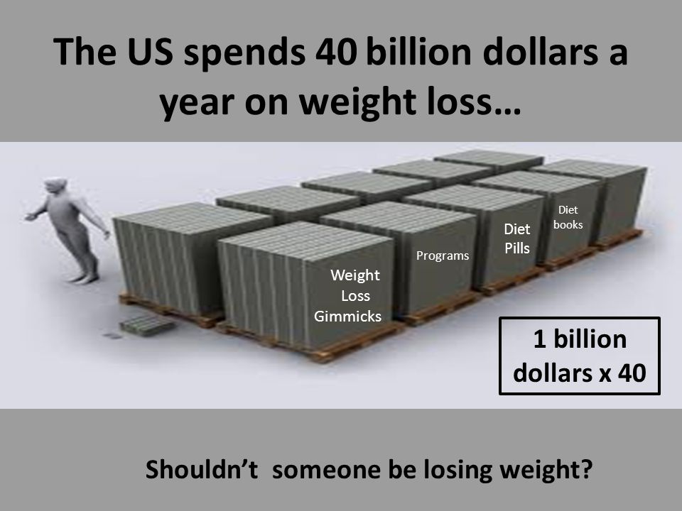 The US spends 40 billion dollars a year on weight loss… Shouldn’t someone be losing weight.