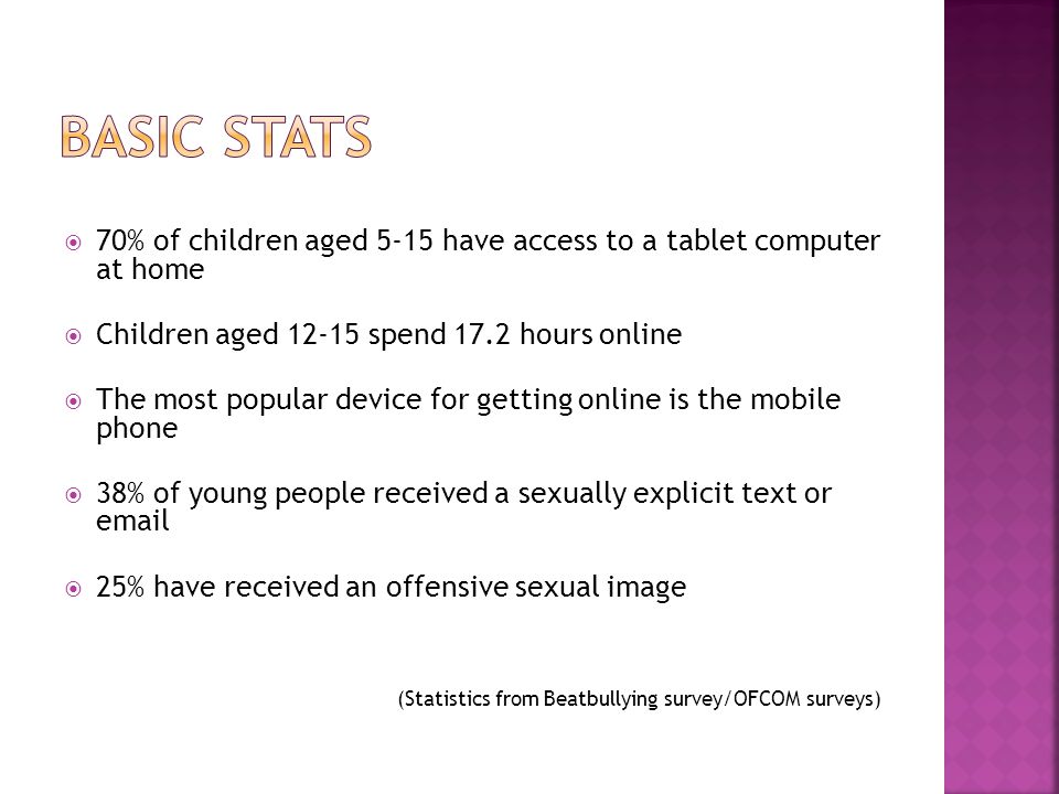  70% of children aged 5-15 have access to a tablet computer at home  Children aged spend 17.2 hours online  The most popular device for getting online is the mobile phone  38% of young people received a sexually explicit text or   25% have received an offensive sexual image (Statistics from Beatbullying survey/OFCOM surveys)