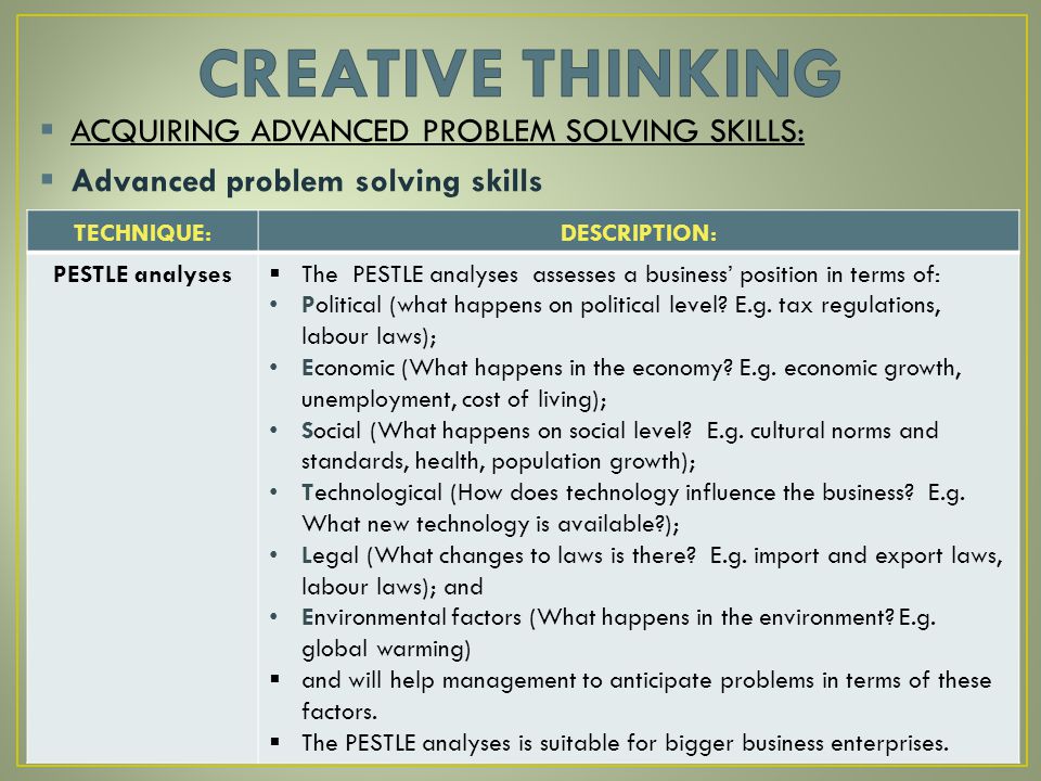 What Is Problem Solving Skill