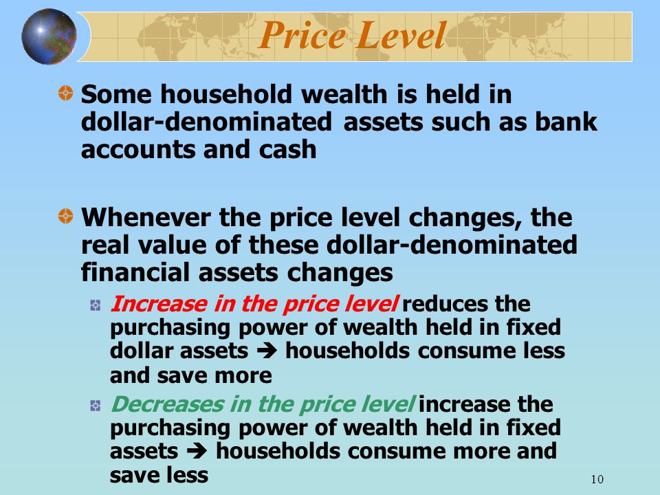 10 Price Level Some household wealth is held in dollar-denominated assets such as bank accounts and cash Whenever the price level changes, the real value of these dollar-denominated financial assets changes Increase in the price level reduces the purchasing power of wealth held in fixed dollar assets  households consume less and save more Decreases in the price level increase the purchasing power of wealth held in fixed assets  households consume more and save less
