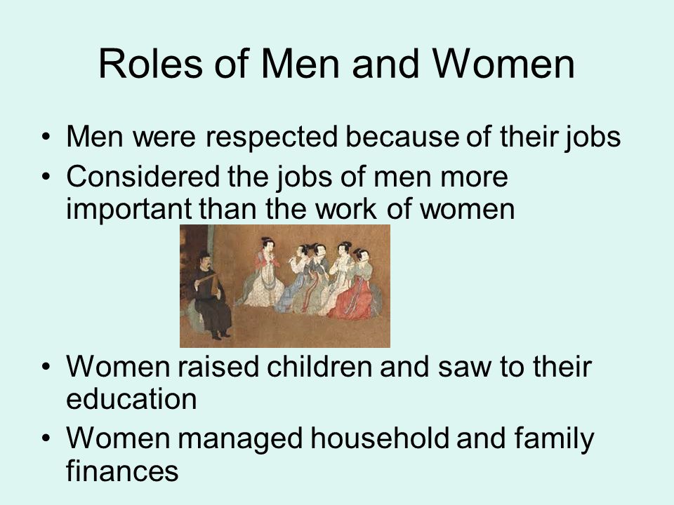 Roles of Men and Women Men were respected because of their jobs Considered the jobs of men more important than the work of women Women raised children and saw to their education Women managed household and family finances