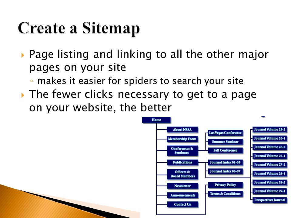  Page listing and linking to all the other major pages on your site ◦ makes it easier for spiders to search your site  The fewer clicks necessary to get to a page on your website, the better