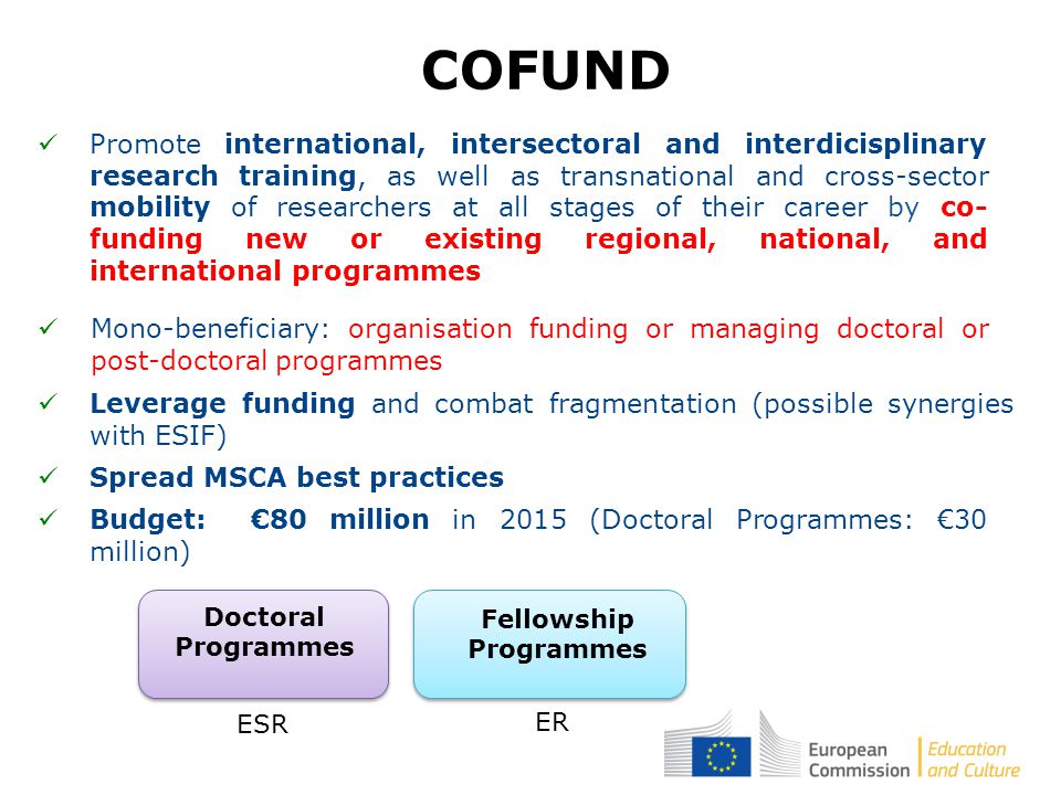 COFUND Promote international, intersectoral and interdicisplinary research training, as well as transnational and cross-sector mobility of researchers at all stages of their career by co- funding new or existing regional, national, and international programmes Doctoral Programmes ESR Fellowship Programmes ER Mono-beneficiary: organisation funding or managing doctoral or post-doctoral programmes Leverage funding and combat fragmentation (possible synergies with ESIF) Spread MSCA best practices Budget: €80 million in 2015 (Doctoral Programmes: €30 million)