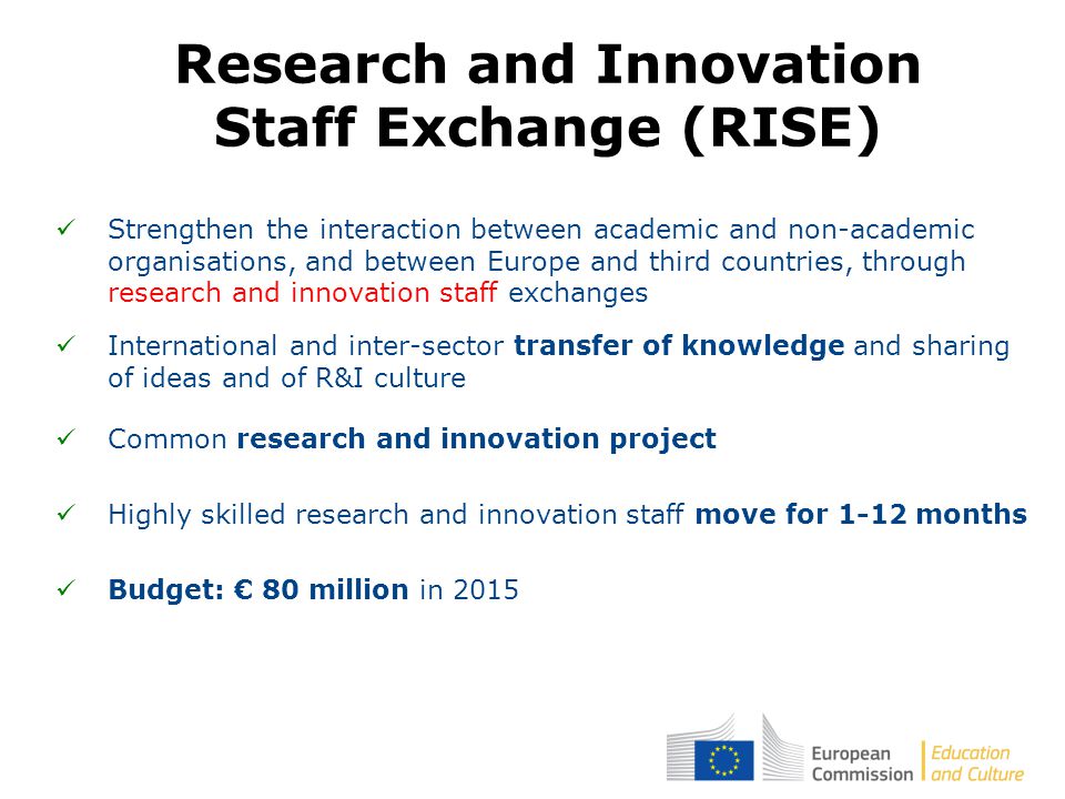 Research and Innovation Staff Exchange (RISE) Strengthen the interaction between academic and non-academic organisations, and between Europe and third countries, through research and innovation staff exchanges International and inter-sector transfer of knowledge and sharing of ideas and of R&I culture Common research and innovation project Highly skilled research and innovation staff move for 1-12 months Budget: € 80 million in 2015