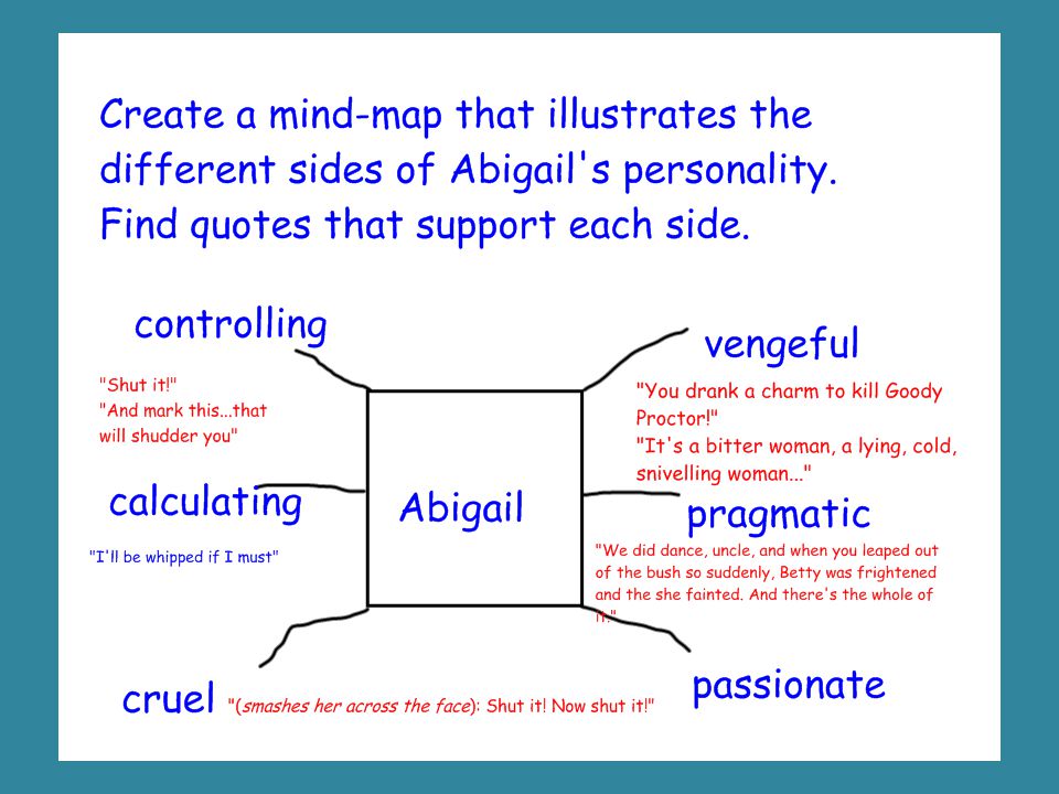compare and contrast characters of the scarlet letter and the crucible compare and contrast characters of the scarlet letter and the crucible