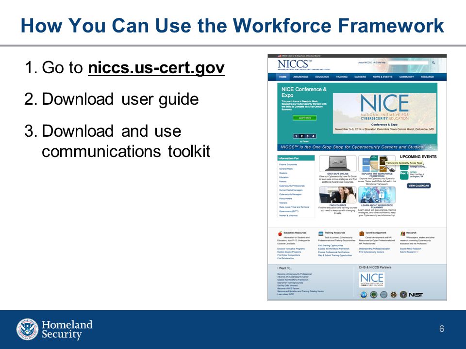 6 How You Can Use the Workforce Framework 1.Go to niccs.us-cert.gov 2.Download user guide 3.Download and use communications toolkit
