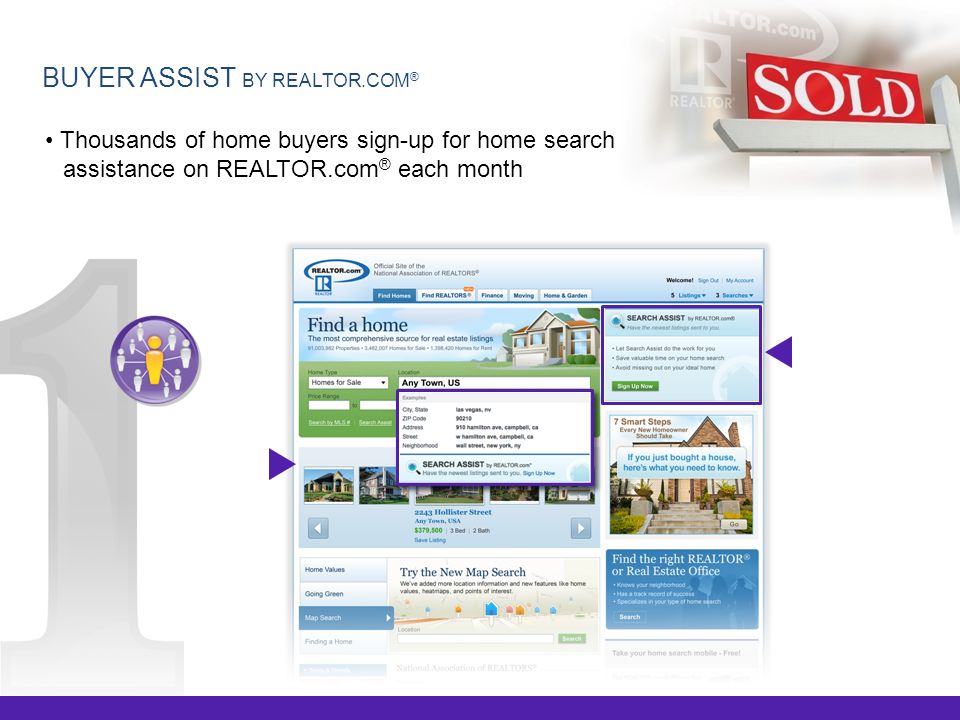 Thousands of home buyers sign-up for home search assistance on REALTOR.com ® each month BUYER ASSIST BY REALTOR.COM ®