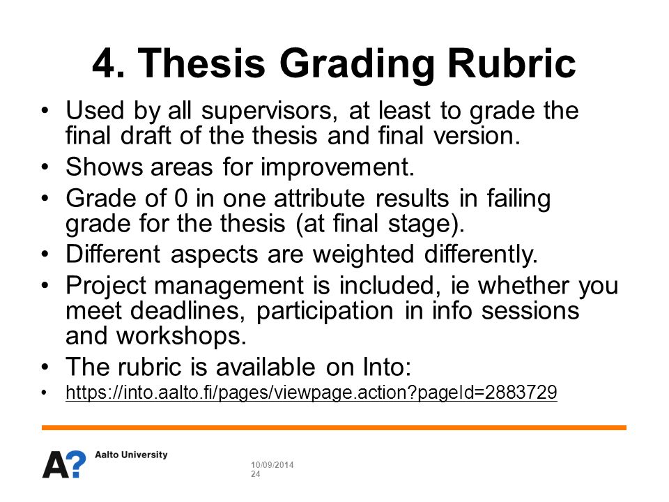 Reference Phd Thesis