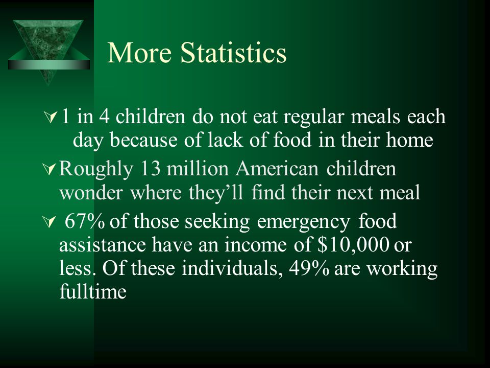 More Statistics  1 in 4 children do not eat regular meals each day because of lack of food in their home  Roughly 13 million American children wonder where they’ll find their next meal  67% of those seeking emergency food assistance have an income of $10,000 or less.