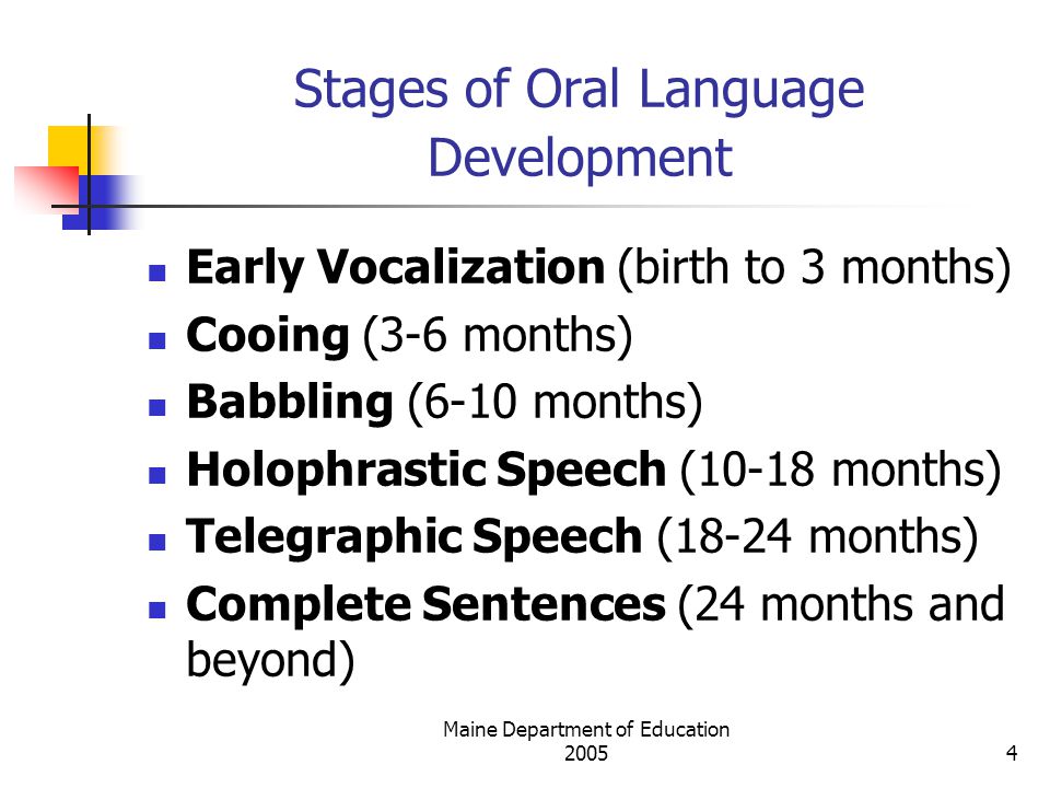 Maine Department of Education Stages of Oral Language Development Early Vocalization (birth to 3 months) Cooing (3-6 months) Babbling (6-10 months) Holophrastic Speech (10-18 months) Telegraphic Speech (18-24 months) Complete Sentences (24 months and beyond)