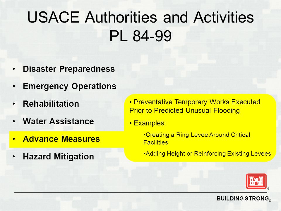 BUILDING STRONG ® Preventative Temporary Works Executed Prior to Predicted Unusual Flooding Examples: Creating a Ring Levee Around Critical Facilities Adding Height or Reinforcing Existing Levees USACE Authorities and Activities PL Disaster Preparedness Emergency Operations Rehabilitation Water Assistance Advance Measures Hazard Mitigation