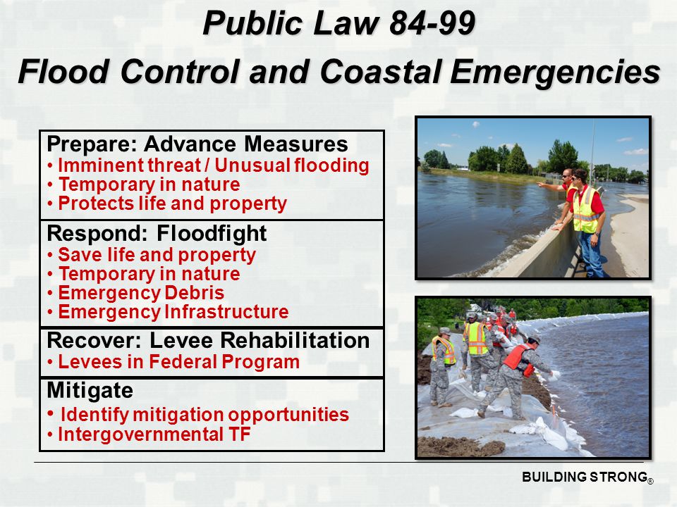 BUILDING STRONG ® Prepare: Advance Measures Imminent threat / Unusual flooding Temporary in nature Protects life and property Respond: Floodfight Save life and property Temporary in nature Emergency Debris Emergency Infrastructure Recover: Levee Rehabilitation Levees in Federal Program Mitigate Identify mitigation opportunities Intergovernmental TF Public Law Flood Control and Coastal Emergencies