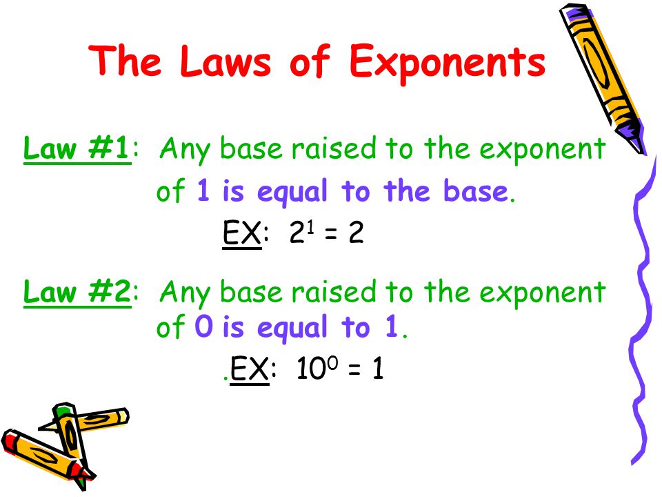 The Laws of Exponents Law #1: Any base raised to the exponent of 1 is equal to the base.