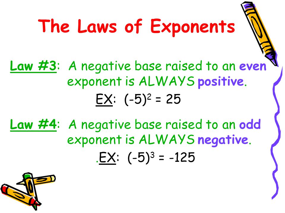 The Laws of Exponents Law #3: A negative base raised to an even exponent is ALWAYS positive.