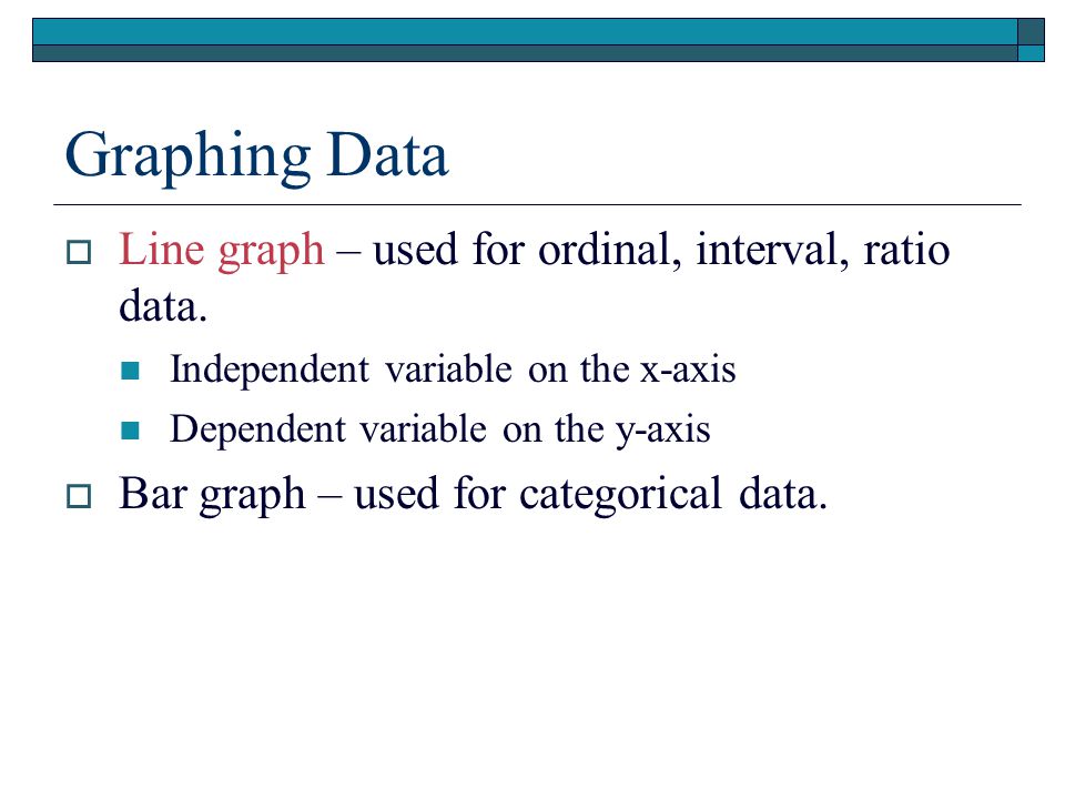 Graphing Data  Line graph – used for ordinal, interval, ratio data.