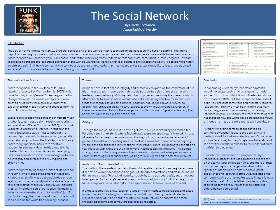 mark zuckerberg leadership theory essay Ten years ago, a 19-year-old mark zuckerberg sat at a computer in his harvard dorm room and launched thefacebookcom the goal, according to a 2009 zuckerberg blog post commemorating facebook’s 200 mi. mark zuckerberg leadership theory essay Ten years ago, a 19-year-old mark zuckerberg sat at a computer in his harvard dorm room and launched thefacebookcom the goal, according to a 2009 zuckerberg blog post commemorating facebook’s 200 mi.