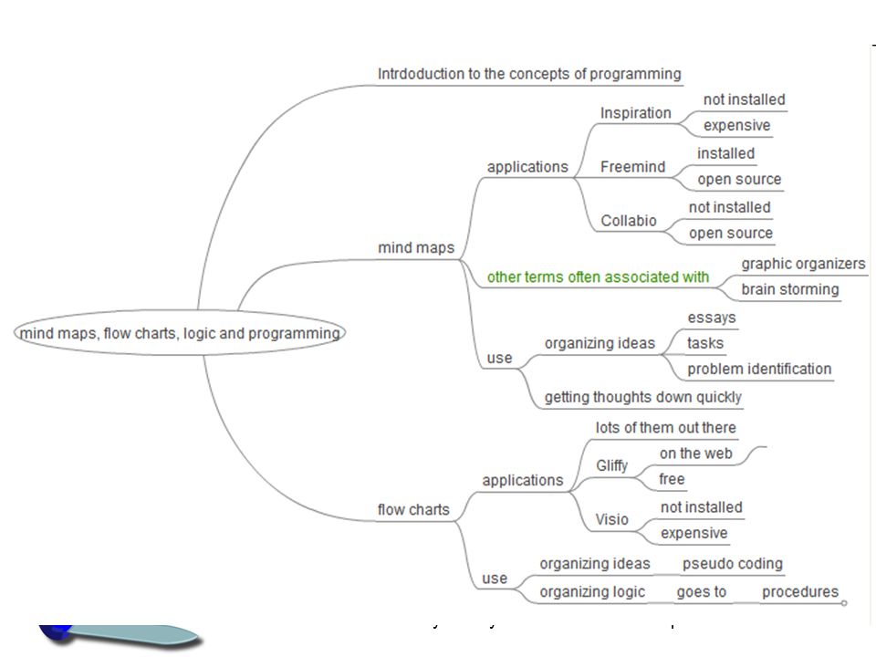 Dissertation Oxford University