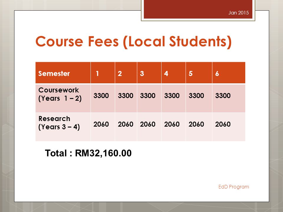 ocr english language gcse coursework ocr english language gcse coursework