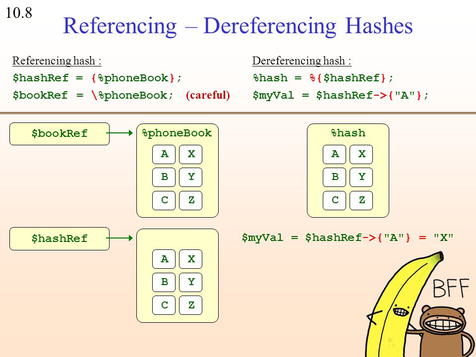 10.1 References & Complex Data Structures Variable types in PERL  ScalarArrayHash $number $string %hash $reference - ppt download