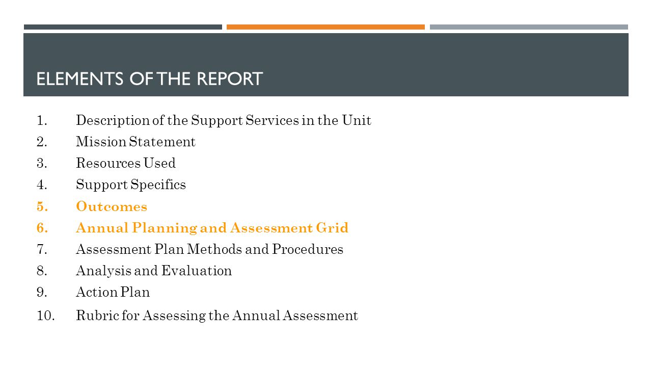 ELEMENTS OF THE REPORT 1.Description of the Support Services in the Unit 2.Mission Statement 3.Resources Used 4.Support Specifics 5.Outcomes 6.Annual Planning and Assessment Grid 7.Assessment Plan Methods and Procedures 8.Analysis and Evaluation 9.Action Plan 10.Rubric for Assessing the Annual Assessment Report