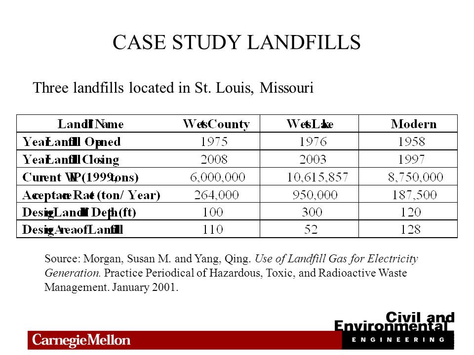 CASE STUDY LANDFILLS Three landfills located in St.