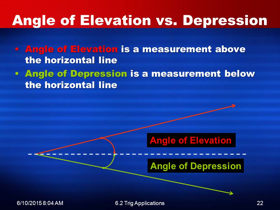 6/10/2015 8:06 AM6.2 Trig Applications22 Angle of Elevation is a measurement above the horizontal lineAngle of Elevation is a measurement above the horizontal line Angle of Depression is a measurement below the horizontal lineAngle of Depression is a measurement below the horizontal line Angle of Elevation Angle of Depression Angle of Elevation vs.