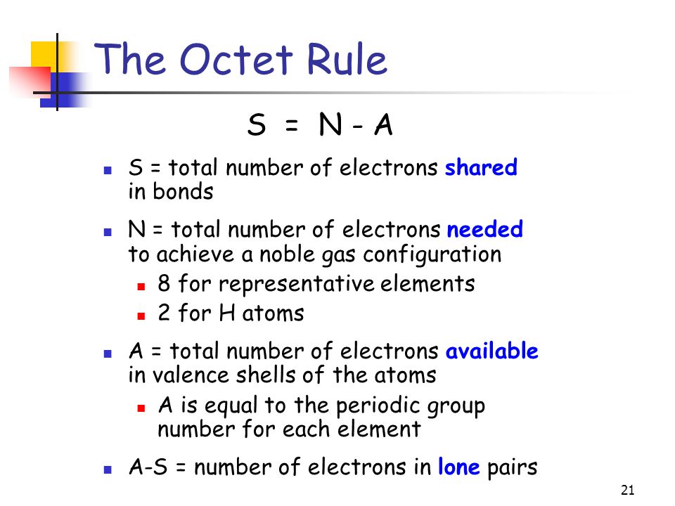 21 The Octet Rule S = N - A S = total number of electrons shared in bonds N = total number of electrons needed to achieve a noble gas configuration 8 for representative elements 2 for H atoms A = total number of electrons available in valence shells of the atoms A is equal to the periodic group number for each element A-S = number of electrons in lone pairs