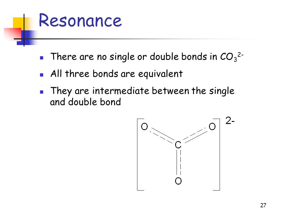 27 Resonance There are no single or double bonds in CO 3 2- All three bonds are equivalent They are intermediate between the single and double bond