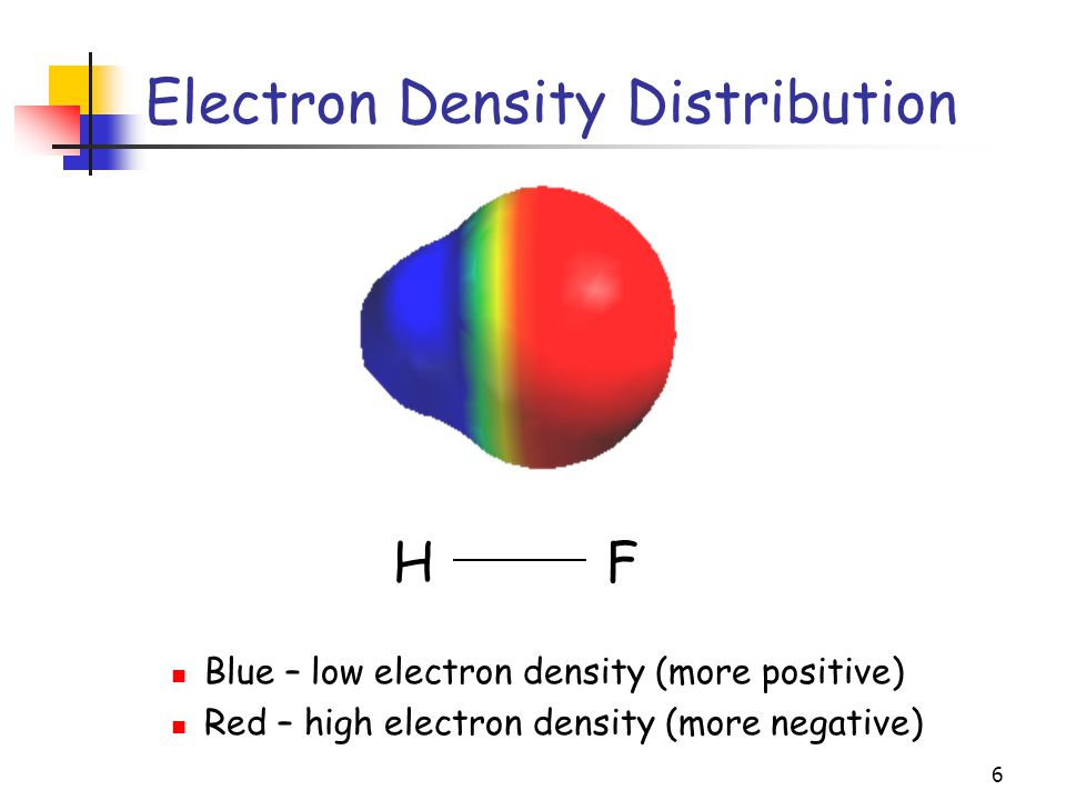 6 Electron Density Distribution Blue – low electron density (more positive) Red – high electron density (more negative) HFHF