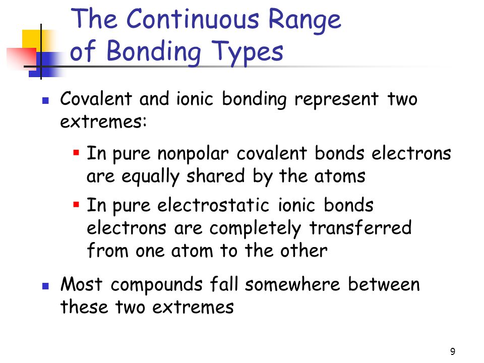 9 The Continuous Range of Bonding Types Covalent and ionic bonding represent two extremes:  In pure nonpolar covalent bonds electrons are equally shared by the atoms  In pure electrostatic ionic bonds electrons are completely transferred from one atom to the other Most compounds fall somewhere between these two extremes
