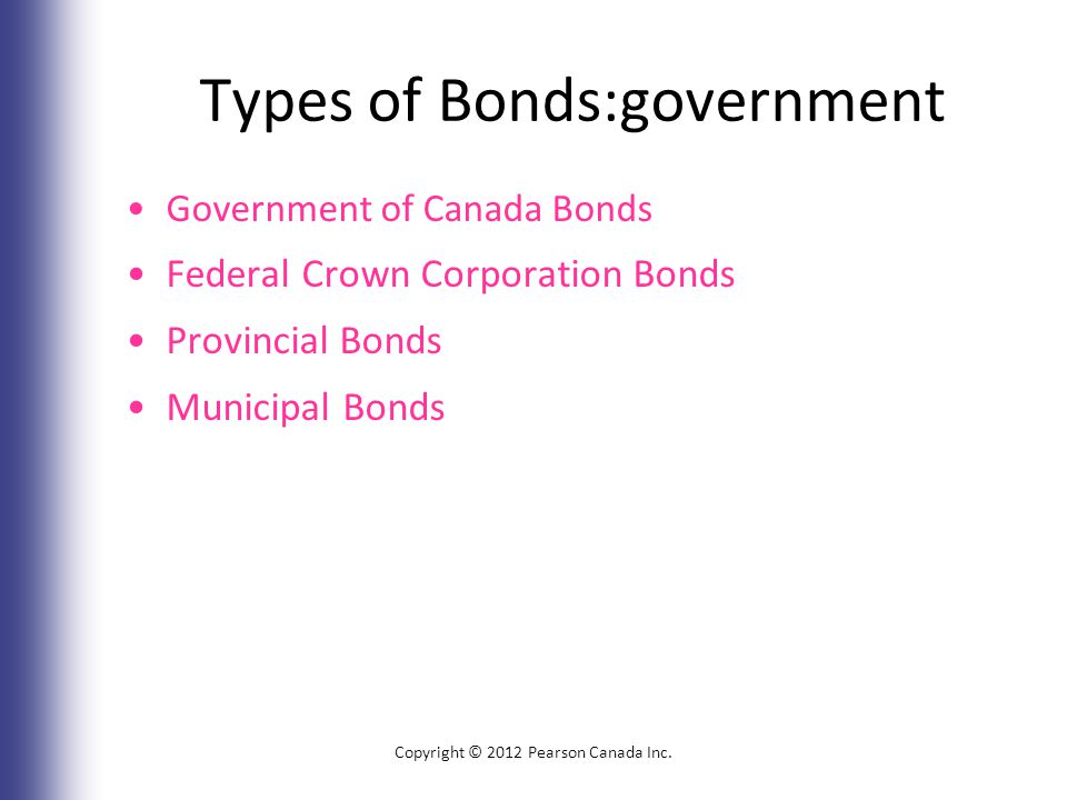 Types of Bonds:government Government of Canada Bonds Federal Crown Corporation Bonds Provincial Bonds Municipal Bonds Copyright © 2012 Pearson Canada Inc.