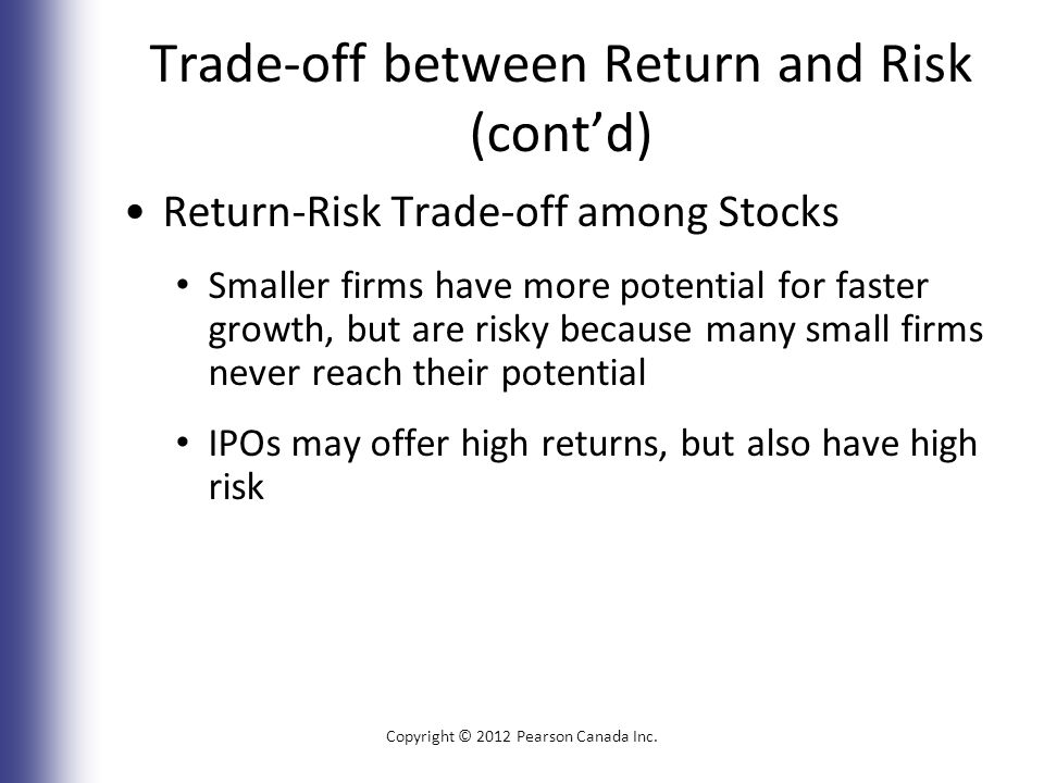 Trade-off between Return and Risk (cont’d) Return-Risk Trade-off among Stocks Smaller firms have more potential for faster growth, but are risky because many small firms never reach their potential IPOs may offer high returns, but also have high risk Copyright © 2012 Pearson Canada Inc.