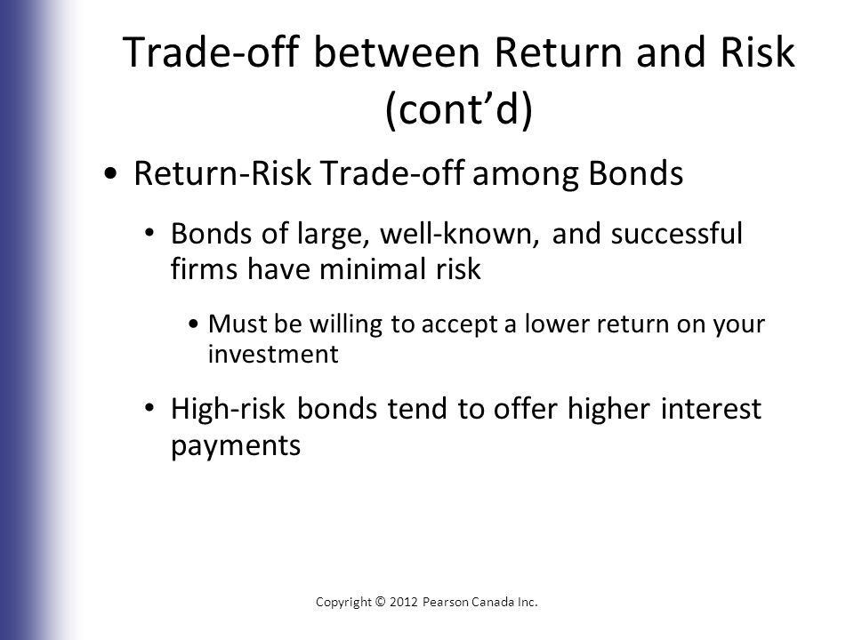 Trade-off between Return and Risk (cont’d) Return-Risk Trade-off among Bonds Bonds of large, well-known, and successful firms have minimal risk Must be willing to accept a lower return on your investment High-risk bonds tend to offer higher interest payments Copyright © 2012 Pearson Canada Inc.