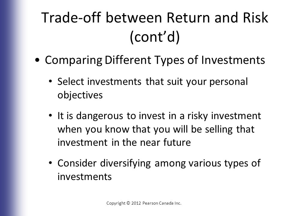 Trade-off between Return and Risk (cont’d) Comparing Different Types of Investments Select investments that suit your personal objectives It is dangerous to invest in a risky investment when you know that you will be selling that investment in the near future Consider diversifying among various types of investments Copyright © 2012 Pearson Canada Inc.