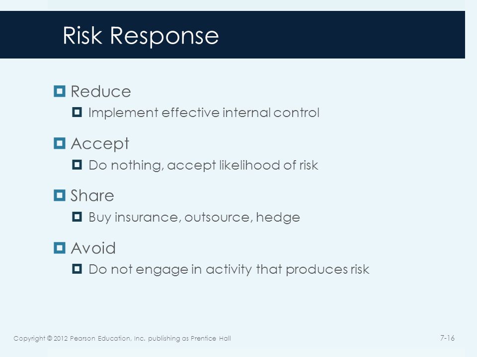 Risk Response  Reduce  Implement effective internal control  Accept  Do nothing, accept likelihood of risk  Share  Buy insurance, outsource, hedge  Avoid  Do not engage in activity that produces risk Copyright © 2012 Pearson Education, Inc.