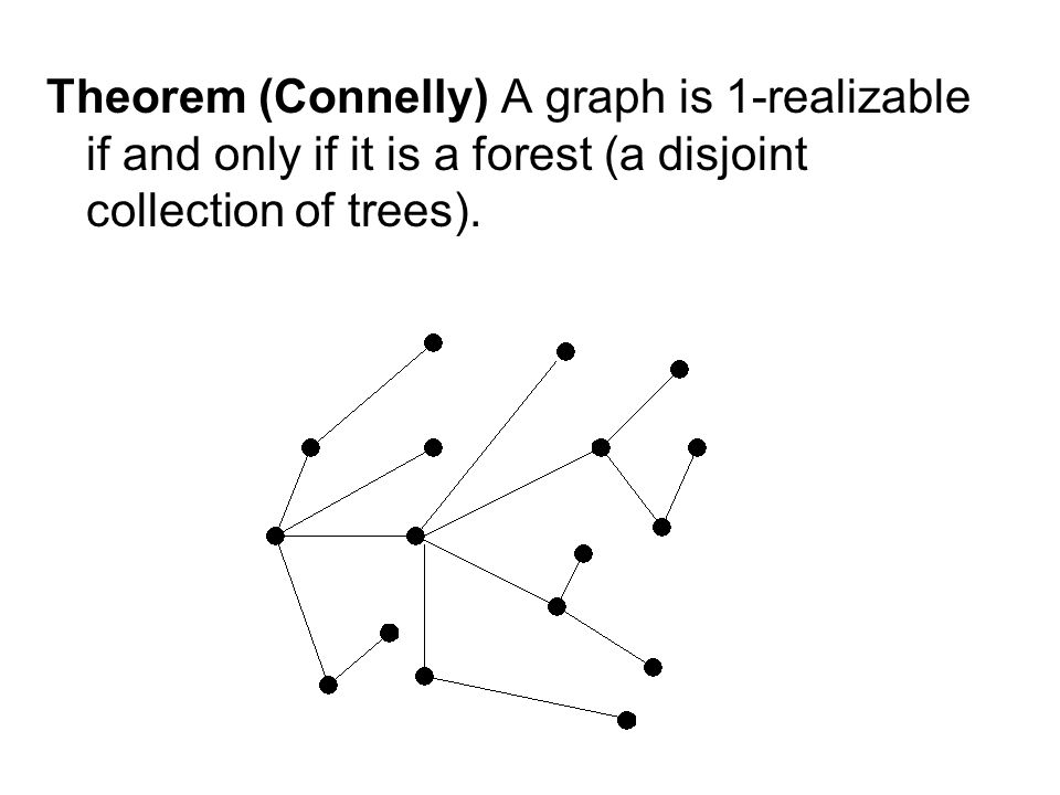 Theorem (Connelly) A graph is 1-realizable if and only if it is a forest (a disjoint collection of trees).