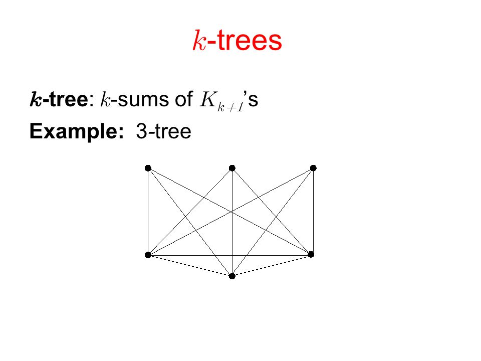  -trees  -tree:  -sums of   ’s Example: 3-tree
