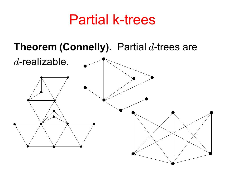 Partial k-trees Theorem (Connelly). Partial  -trees are  -realizable.