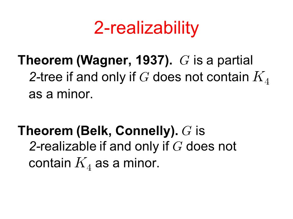 2-realizability Theorem (Wagner, 1937).