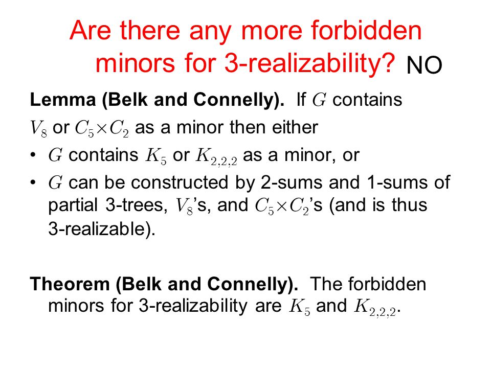 Are there any more forbidden minors for 3-realizability.