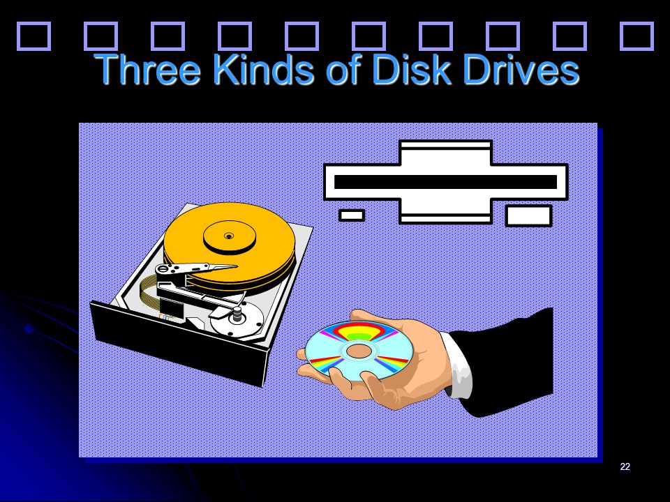 22 Three Kinds of Disk Drives