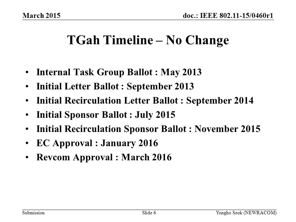 doc.: IEEE /0460r1 Submission TGah Timeline – No Change Internal Task Group Ballot : May 2013 Initial Letter Ballot : September 2013 Initial Recirculation Letter Ballot : September 2014 Initial Sponsor Ballot : July 2015 Initial Recirculation Sponsor Ballot : November 2015 EC Approval : January 2016 Revcom Approval : March 2016 March 2015 Slide 6Yongho Seok (NEWRACOM)